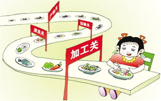 網絡餐飲新規出臺 網約餐商家需‘有店有證’，強化食品經營監管
